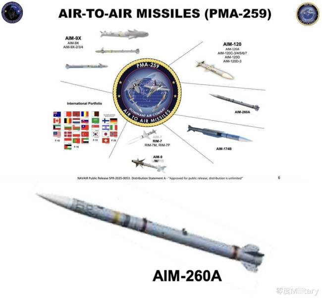 美军推动AIM-260导弹进入全速生产 应对远程威胁